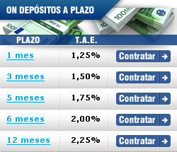 on_depositos_a_plazo_250x215